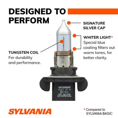 SYLVANIA H13STBP view 4