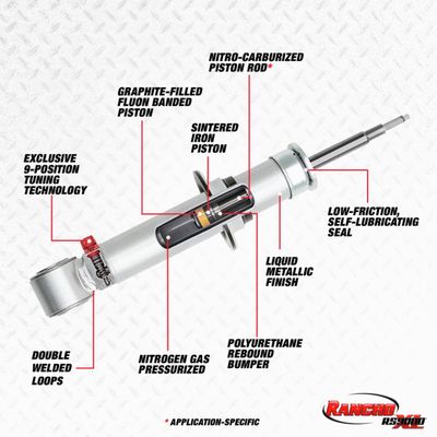 Rancho RS9000XL RS999836 view 2