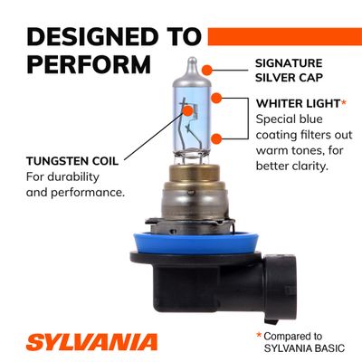 SYLVANIA H9STBP view 7