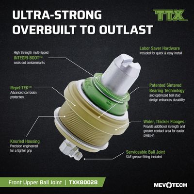 Mevotech TTX TXK80028 view 2