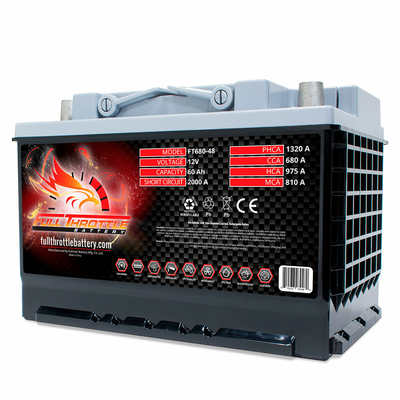 Fullriver Battery FT68048 view 4