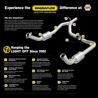 MagnaFlow 22213 view 22