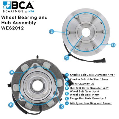 BCA WE62012 view 7