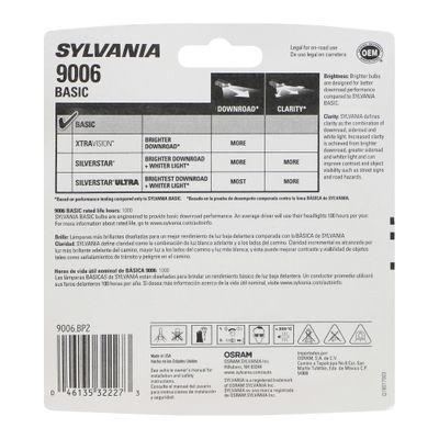 SYLVANIA 9006BP view 2