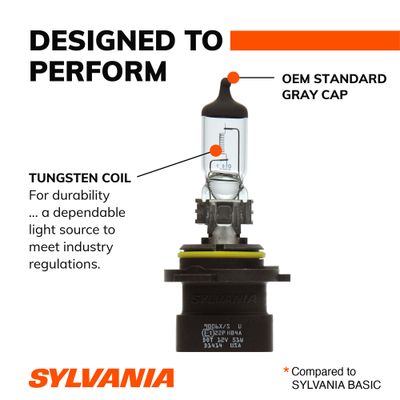 SYLVANIA 9006XSBP view 5