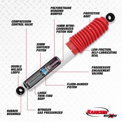 Rancho RS5000X RS55149 view 2