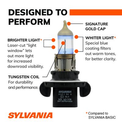 SYLVANIA H13SUBP view 7