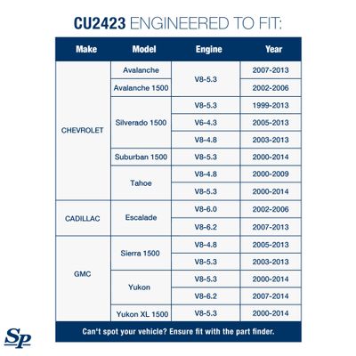 Spectra Premium CU2423 view 6