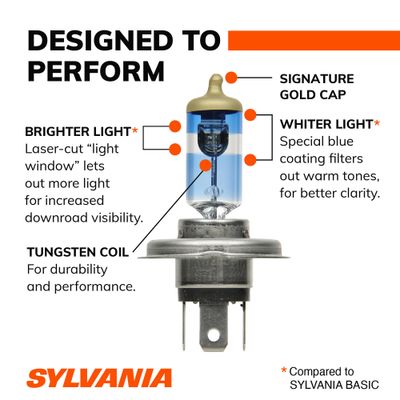 SYLVANIA 9003SUBP view 3