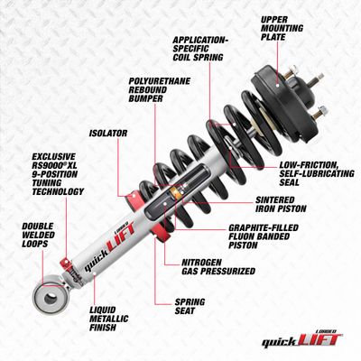 Rancho QuickLIFT RS994946