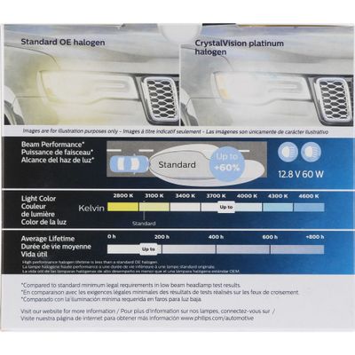 PHILIPS 9003CVPS2 view 3