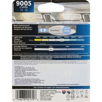 PHILIPS 9005CVPB1 view 6