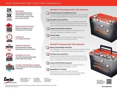 Odyssey Battery ODPAGM94RH7 view 5