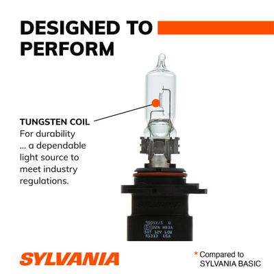 SYLVANIA 9005XSBP view 5