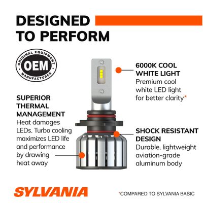 SYLVANIA 9005SLBX2 view 4