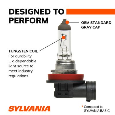 SYLVANIA H11BP view 5