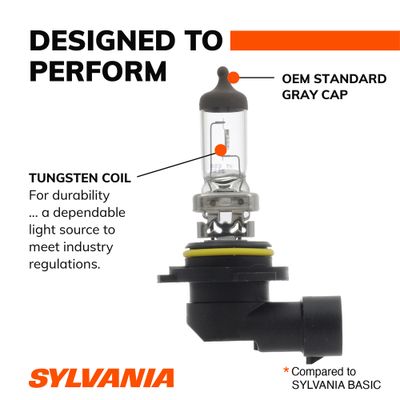 SYLVANIA 9006BP view 4