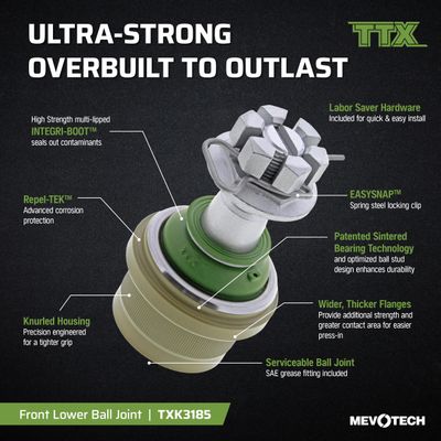 Mevotech TTX TXK3185 view 6