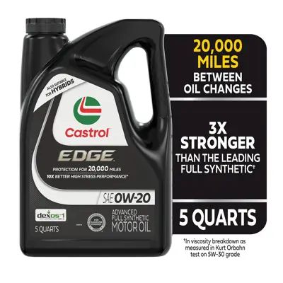 Castrol 3124 view 12