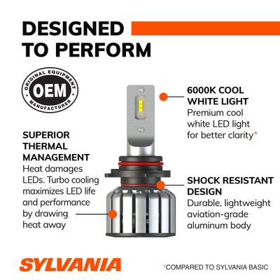 SYLVANIA 9006SLBX2 view 4
