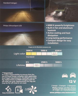 PHILIPS 9008USLED view 4