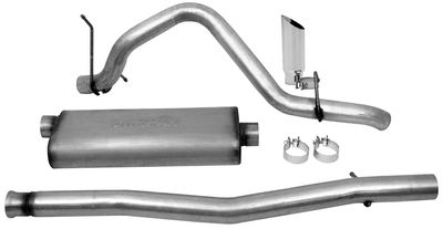 DynoMax 39529