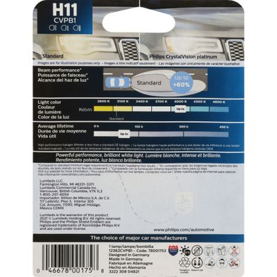PHILIPS H11CVPB1 view 7