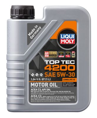LIQUI MOLY 2004