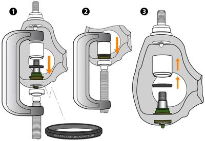Mevotech TTX TXMS25532 view 9