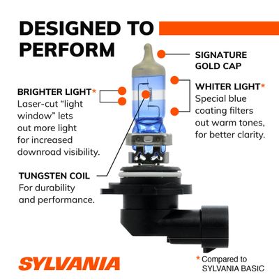SYLVANIA 9006SUBP view 3