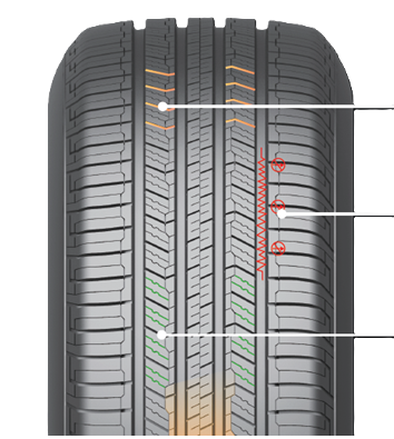 Royal Black Royal Black Milage SUV/CUV tire