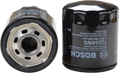 Bosch 72234WS view 2