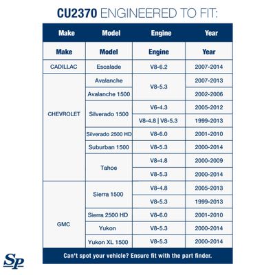 Spectra Premium CU2370 view 5