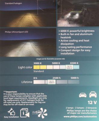 PHILIPS H11USLED view 4