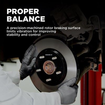 Wagner Brake SevereDuty DSX126433E view 3