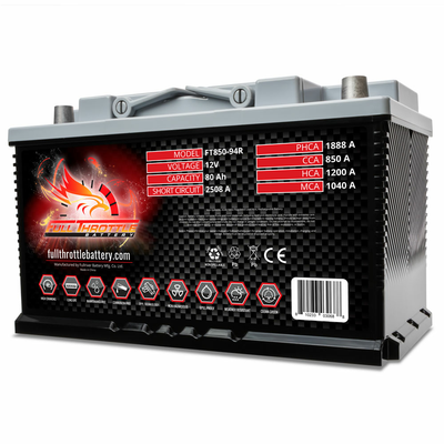 Fullriver Battery FT85094R view 2