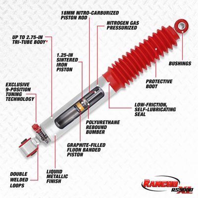Rancho RS9000XL RS999149 view 2