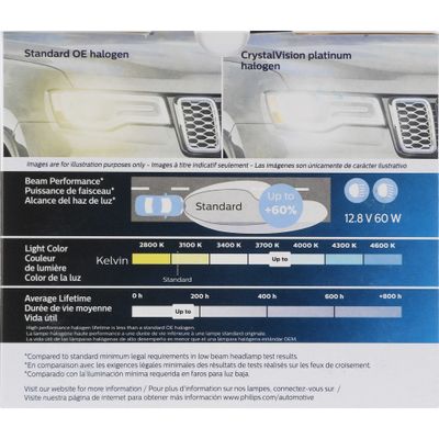 PHILIPS 9008CVPS2 view 4