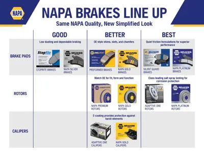 NAPA PF8816X view 5
