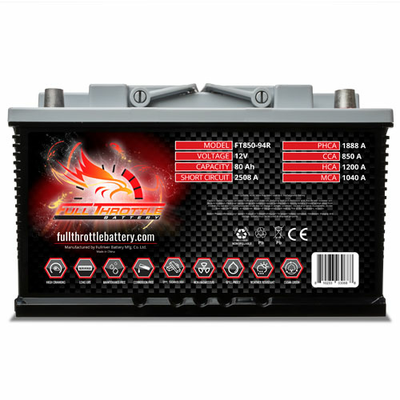 Fullriver Battery FT85094R