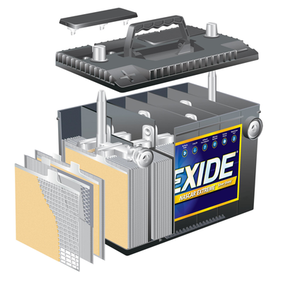 Exide 78DTX view 2