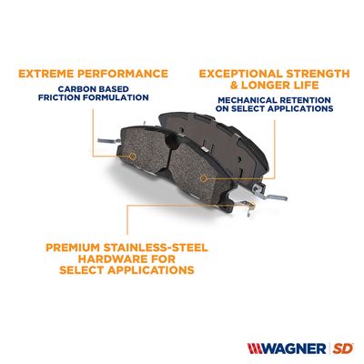 Wagner Brake SevereDuty SX2087 view 6