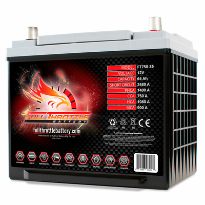 Fullriver Battery FT75035 view 3