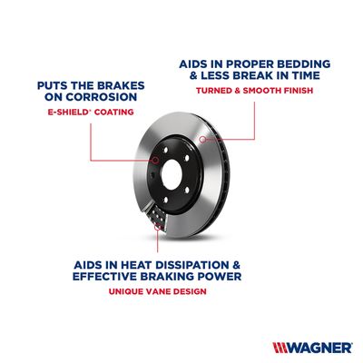 Wagner Brake BD180667E view 9