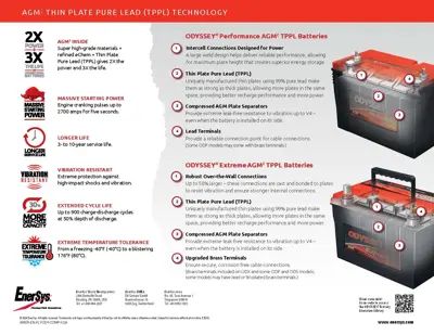 Odyssey Battery ODPAGM94RH7 view 8