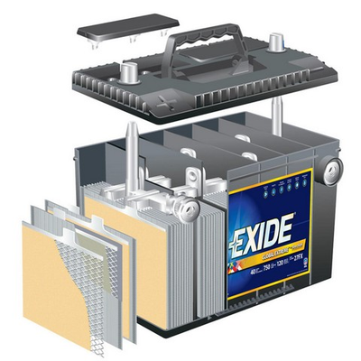 Exide L494RX view 3