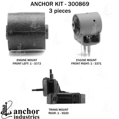 Anchor 300869 view 4
