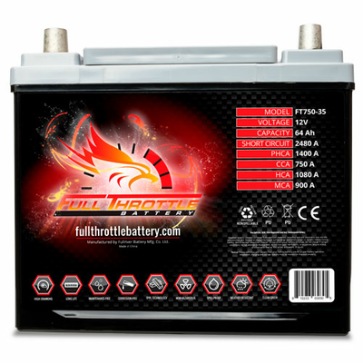 Fullriver Battery FT75035