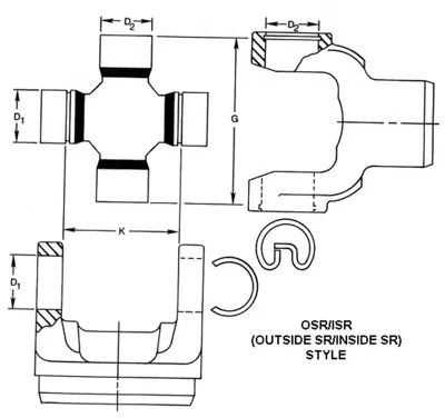 Spicer 5212X view 2
