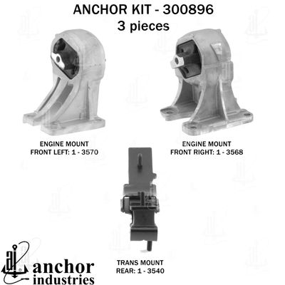 Anchor 300896 view 2